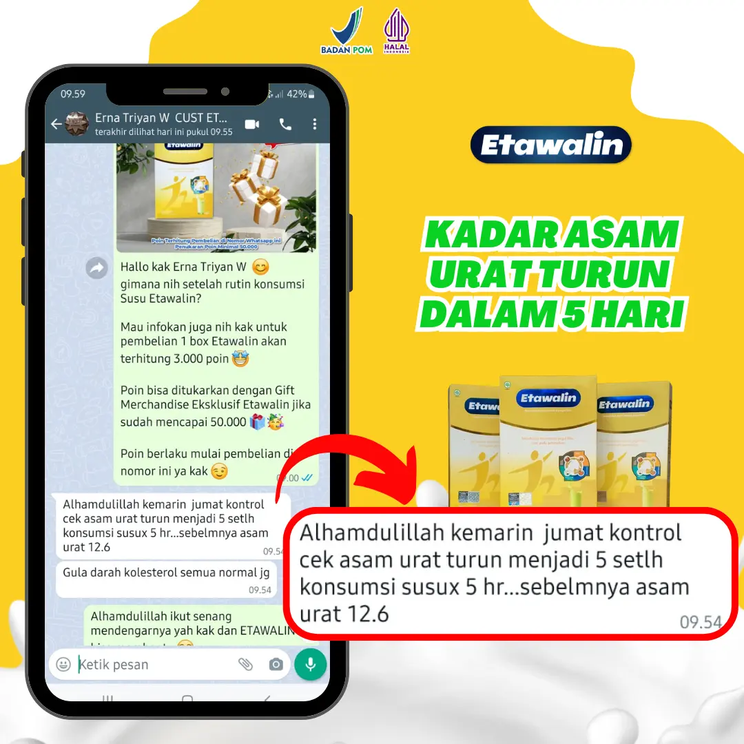UNTUK BANTU ATASI ASAM URAT (20)