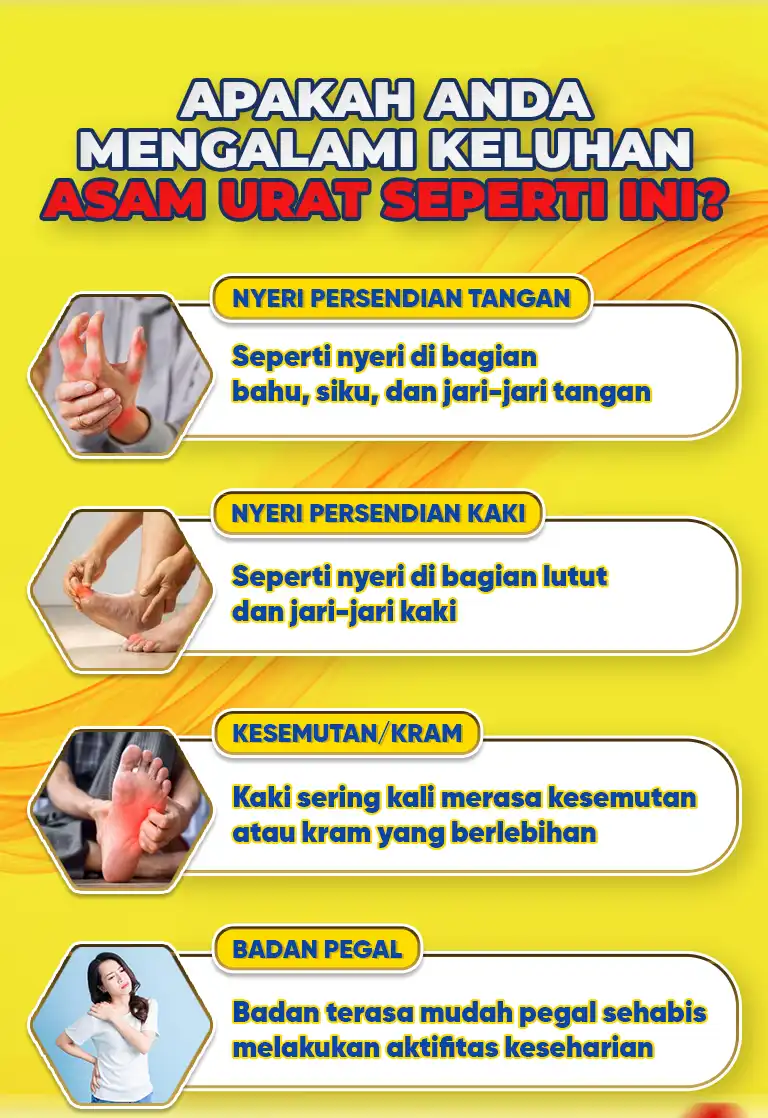 Apakah Anda Mengalami keluhan Apakah Anda Mengalami keluhan